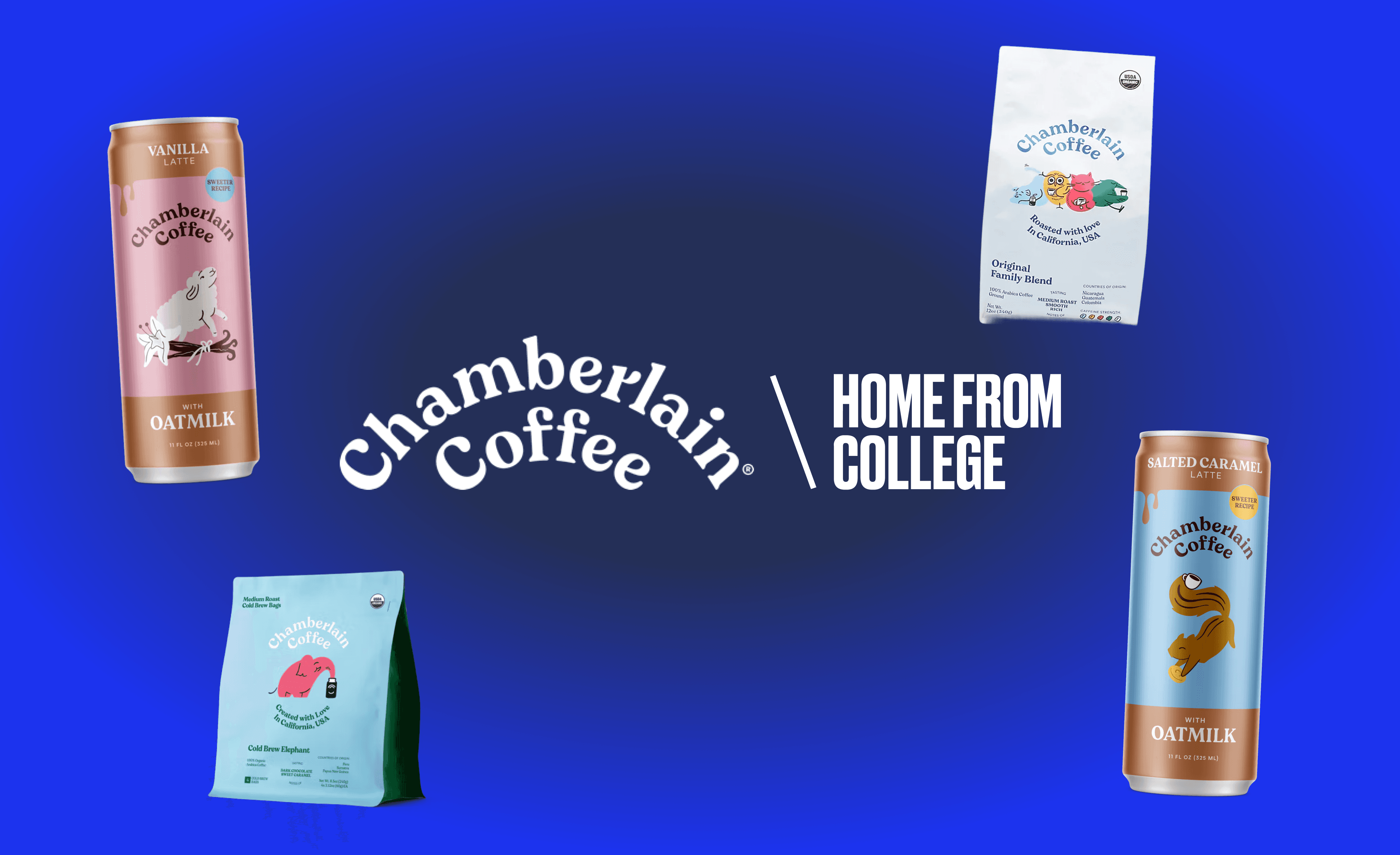 College Sampling to Promote New Product Launch  
